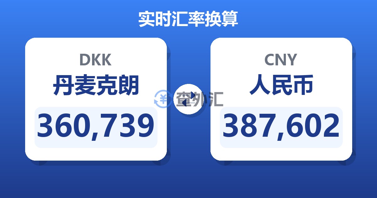 360,739丹麦克朗兑人民币