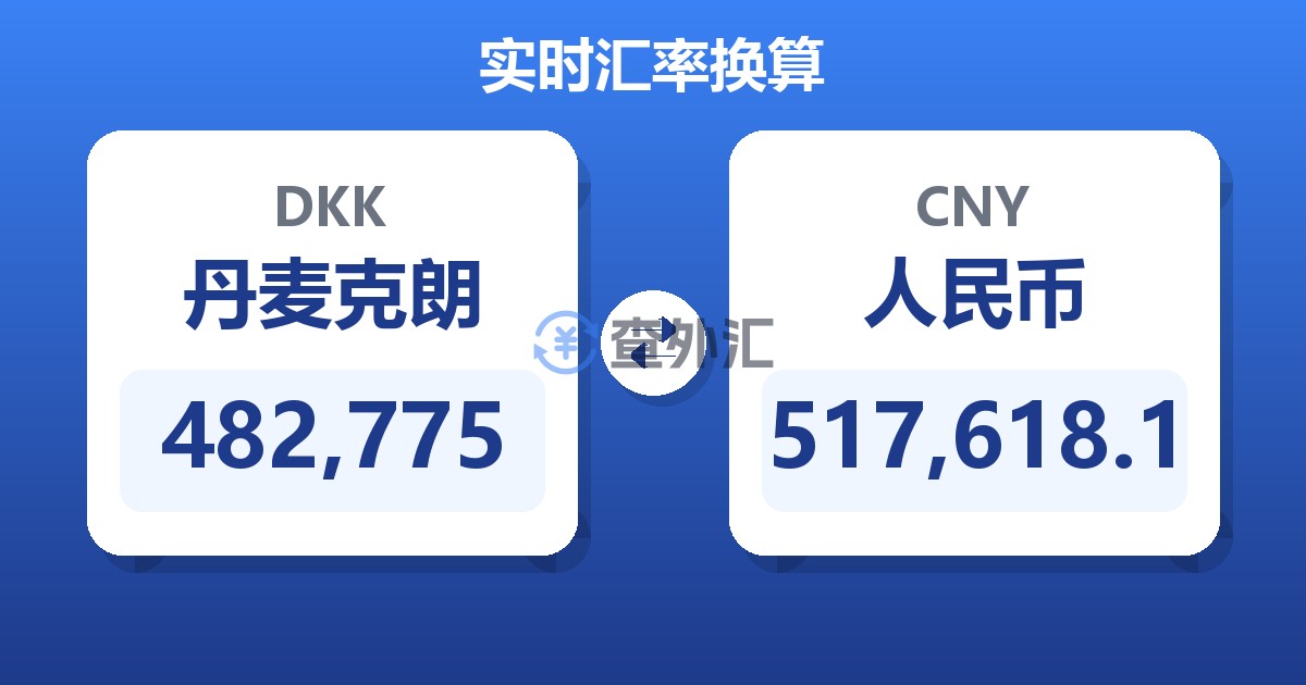 482,775丹麦克朗兑人民币