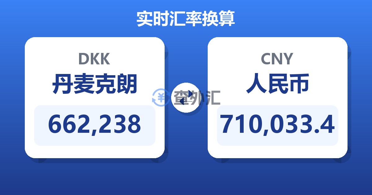 662,238丹麦克朗兑人民币