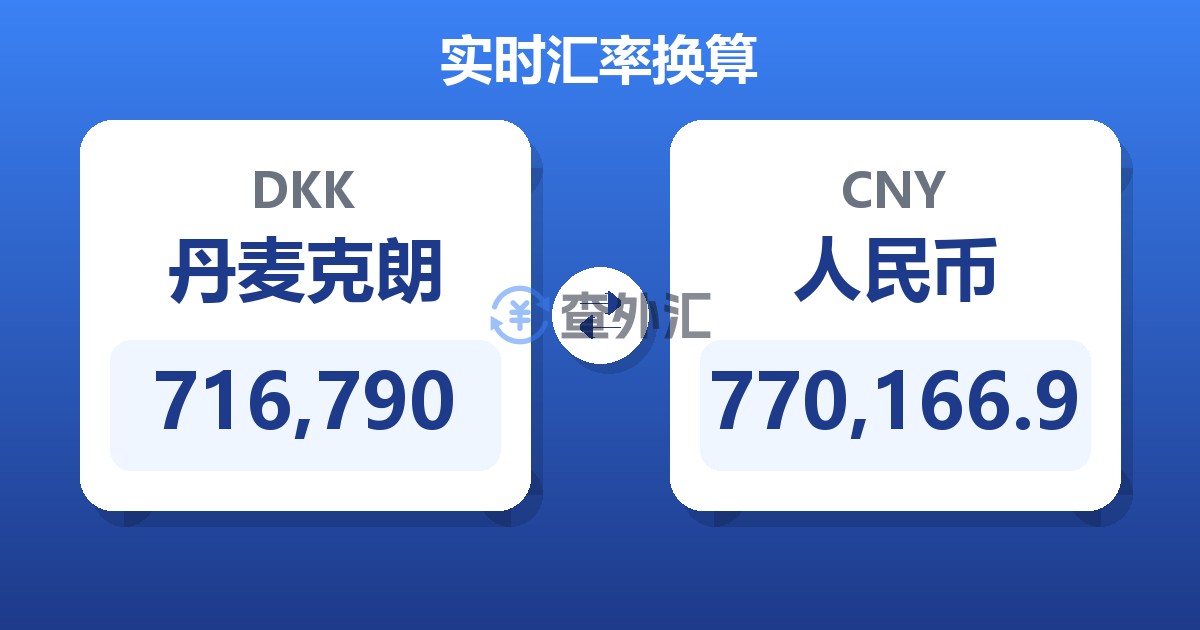716,790丹麦克朗兑人民币
