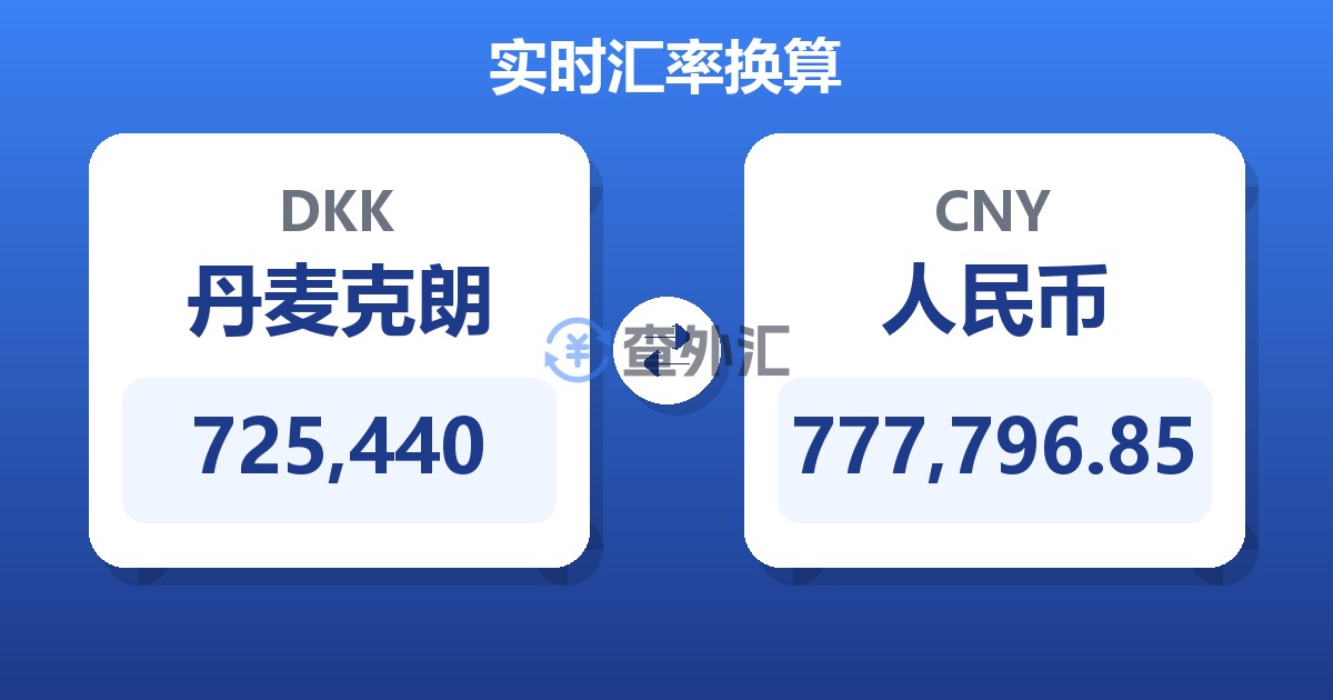 725,440丹麦克朗兑人民币