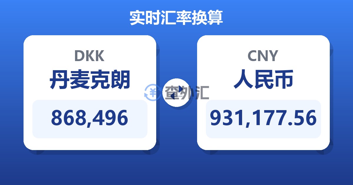 868,496丹麦克朗兑人民币