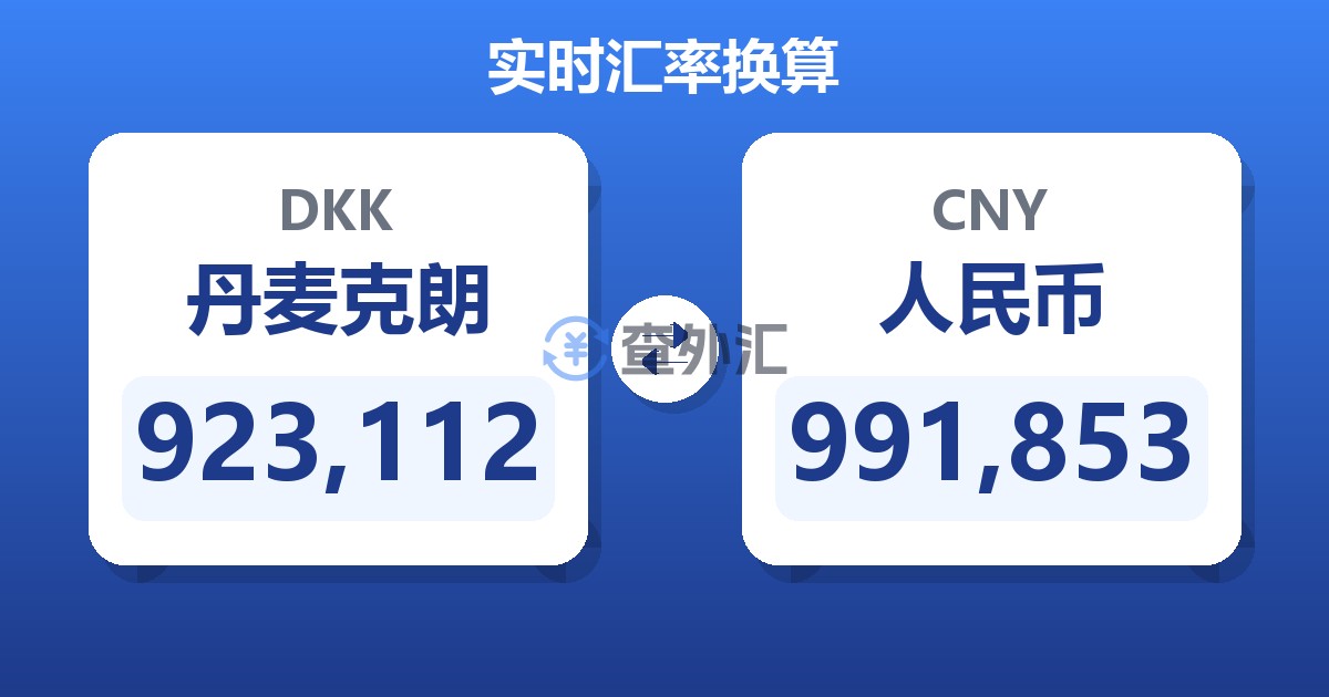 923,112丹麦克朗兑人民币