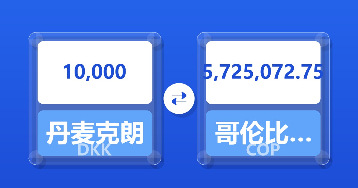 10,000丹麦克朗兑哥伦比亚比索