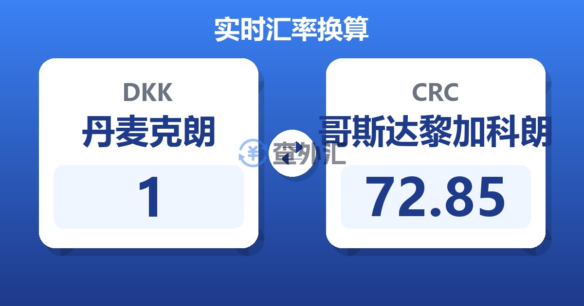 1丹麦克朗兑哥斯达黎加科朗