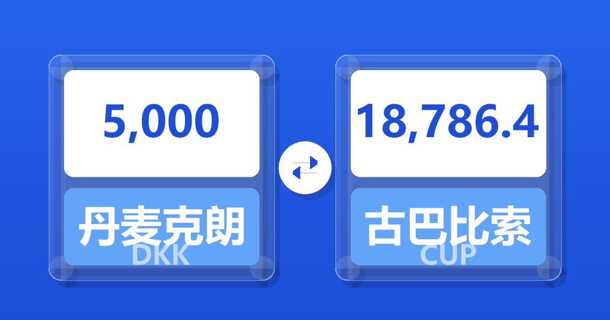 5,000丹麦克朗兑古巴比索