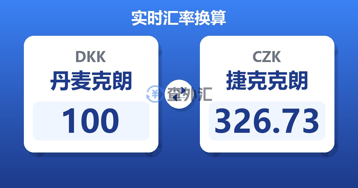100丹麦克朗兑捷克克朗