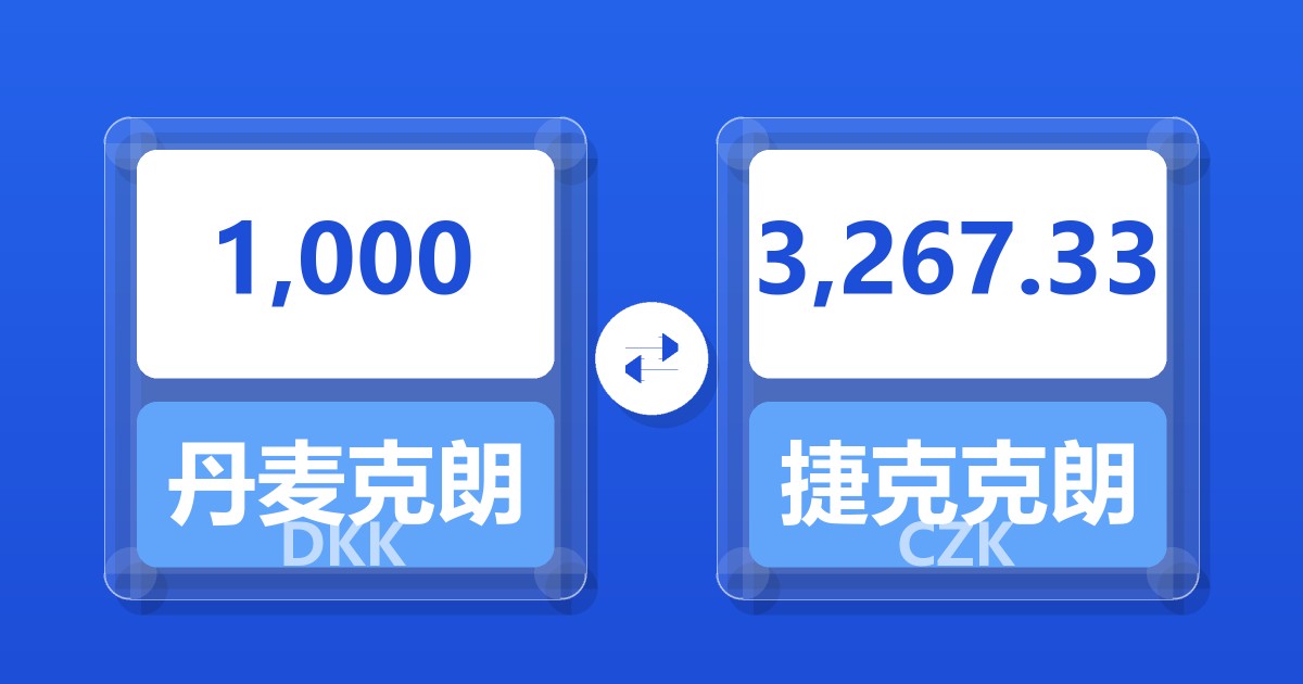 1,000丹麦克朗兑捷克克朗