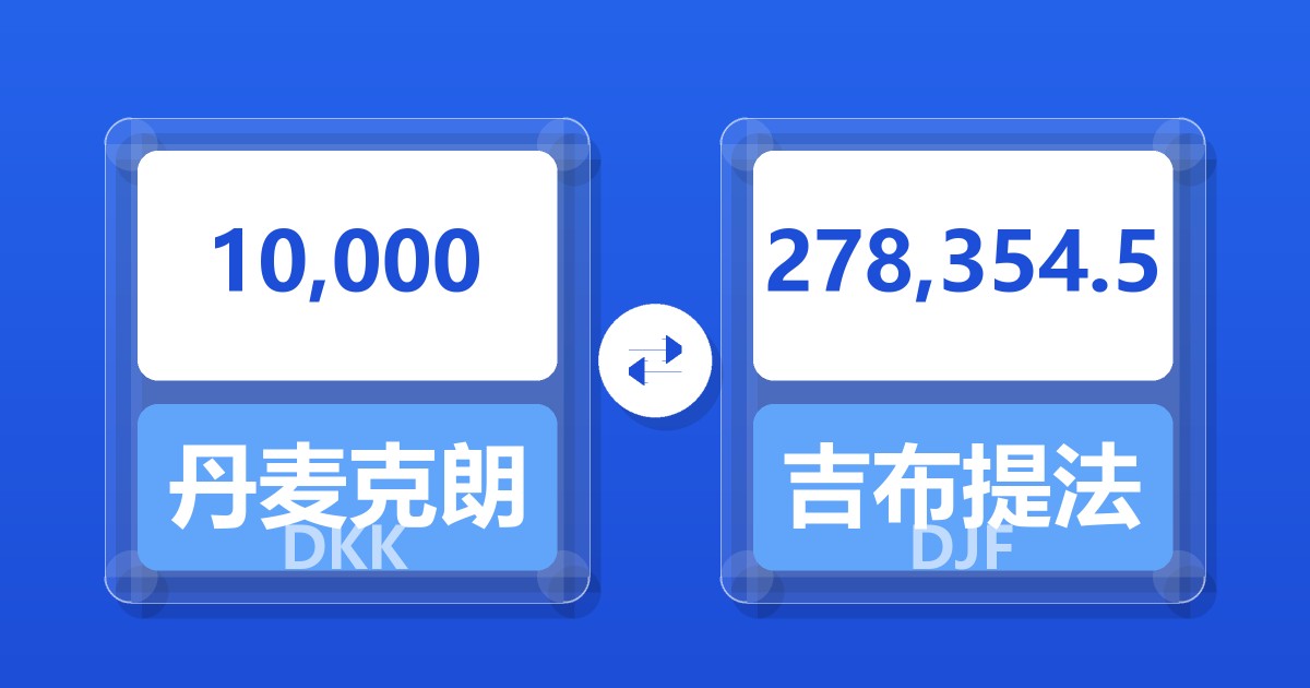 10,000丹麦克朗兑吉布提法郎