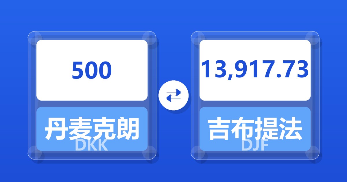 500丹麦克朗兑吉布提法郎