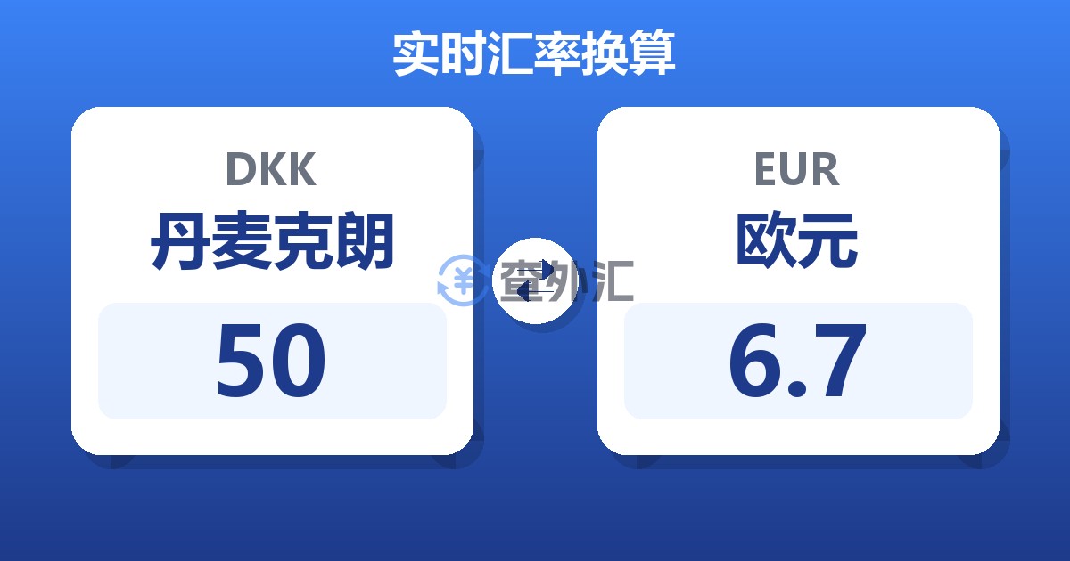 50丹麦克朗兑欧元