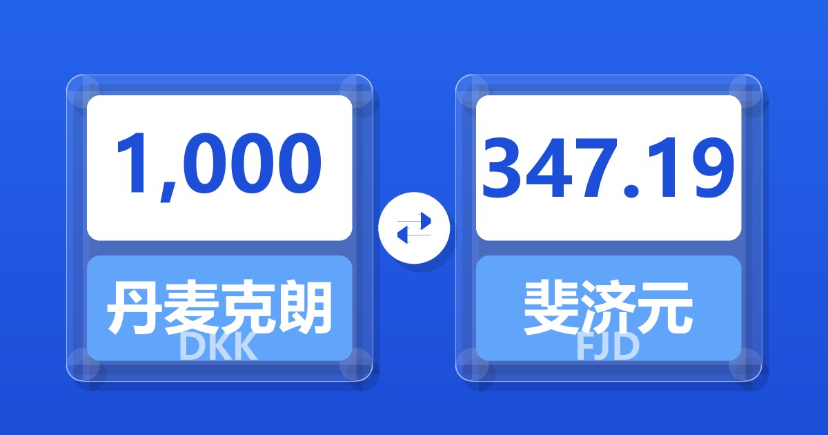 1,000丹麦克朗兑斐济元