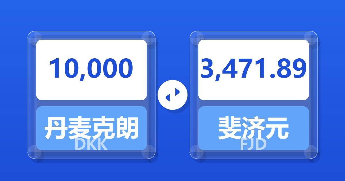 10,000丹麦克朗兑斐济元