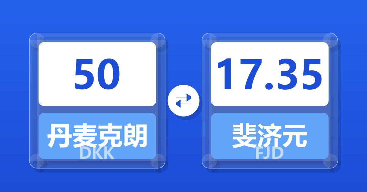 50丹麦克朗兑斐济元