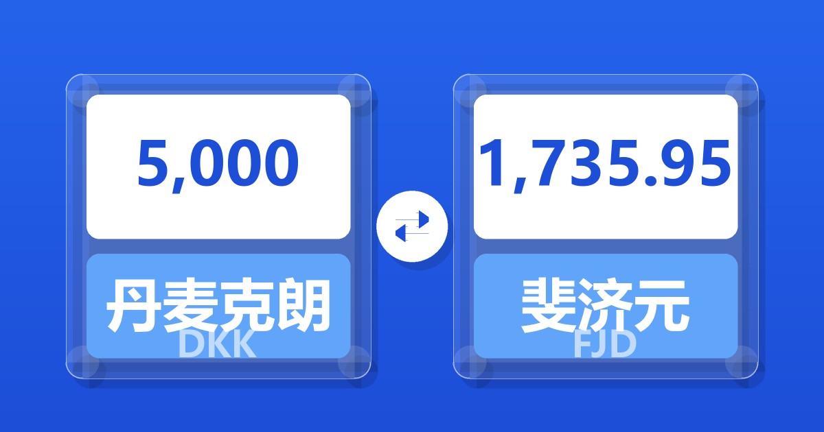 5,000丹麦克朗兑斐济元