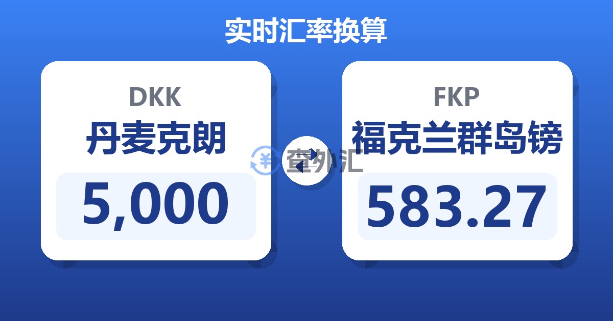 5,000丹麦克朗兑福克兰群岛镑