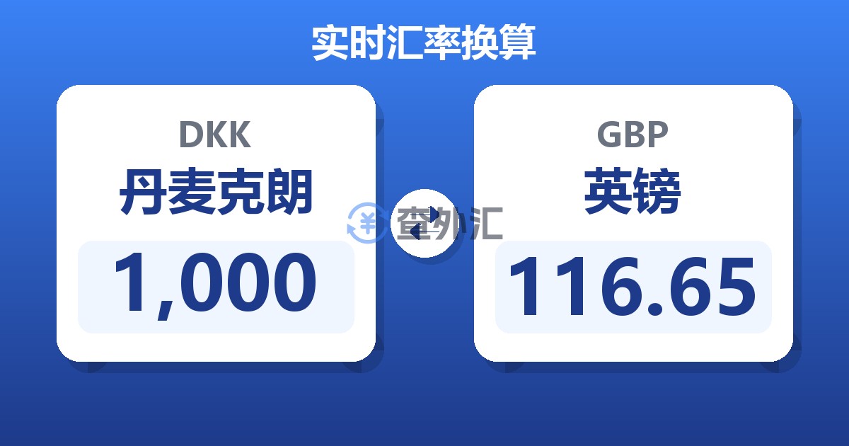 1,000丹麦克朗兑英镑