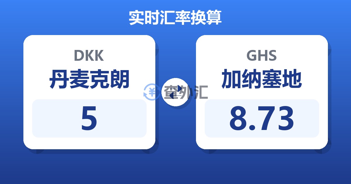 5丹麦克朗兑加纳塞地