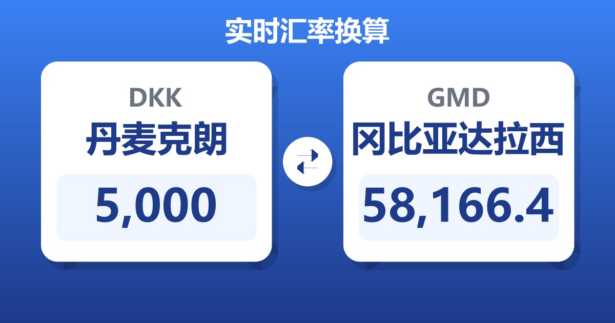 5,000丹麦克朗兑冈比亚达拉西