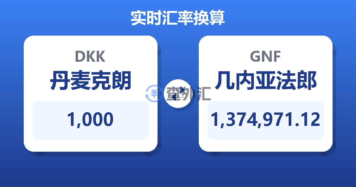 1,000丹麦克朗兑几内亚法郎