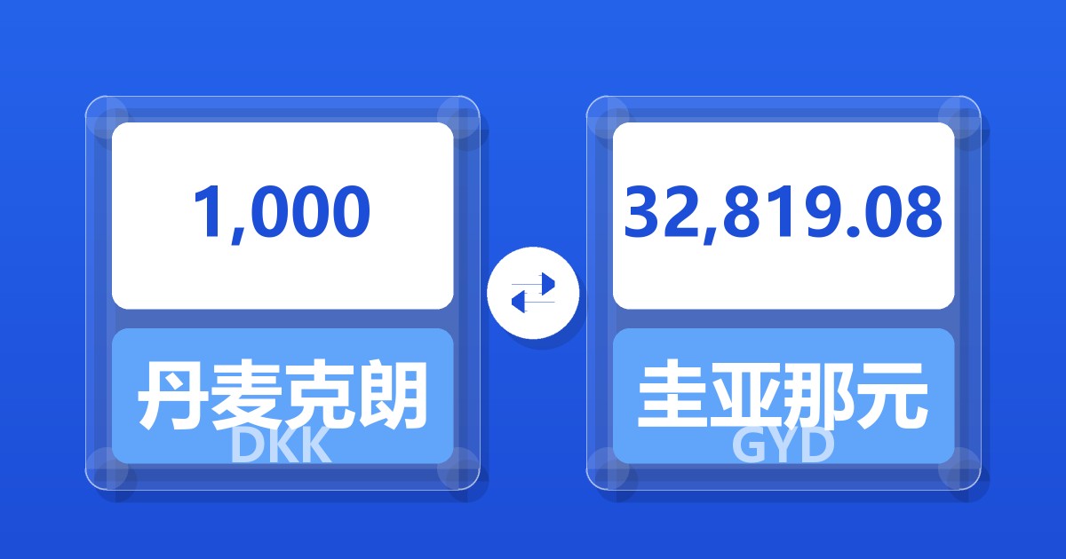 1,000丹麦克朗兑圭亚那元