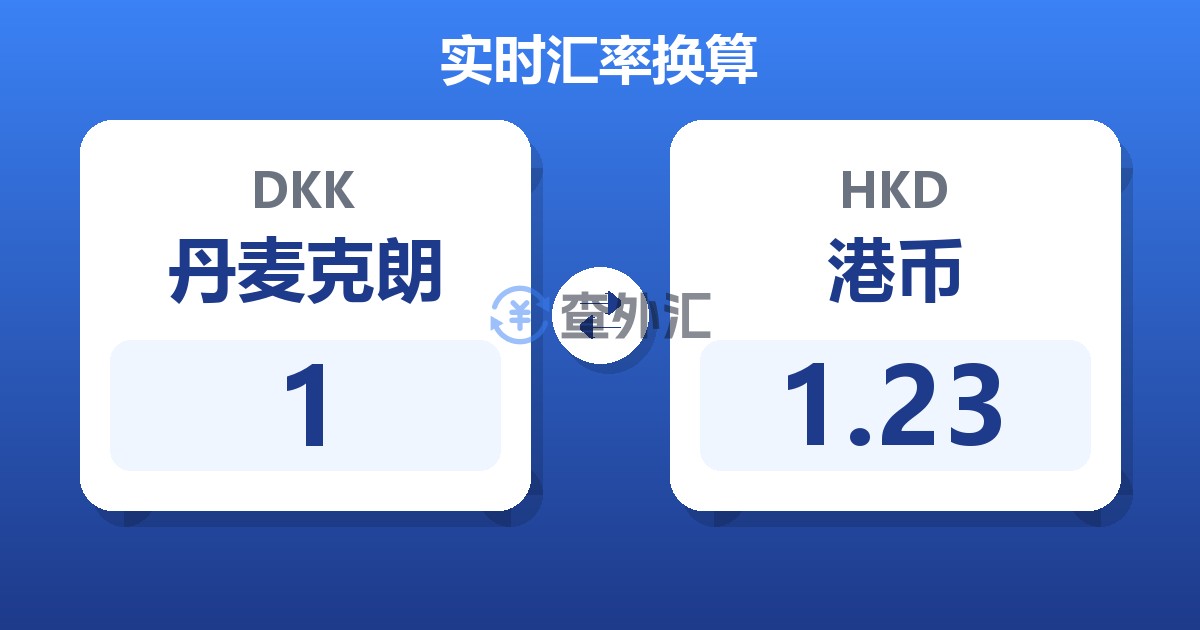 1丹麦克朗兑港币