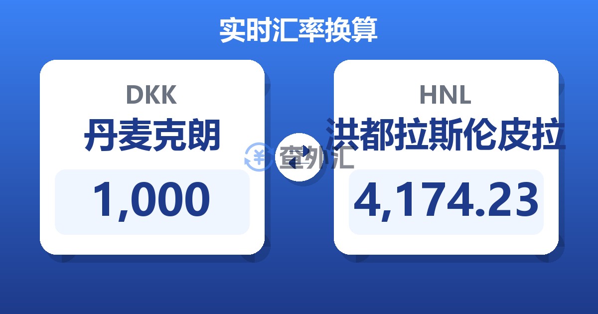 1,000丹麦克朗兑洪都拉斯伦皮拉