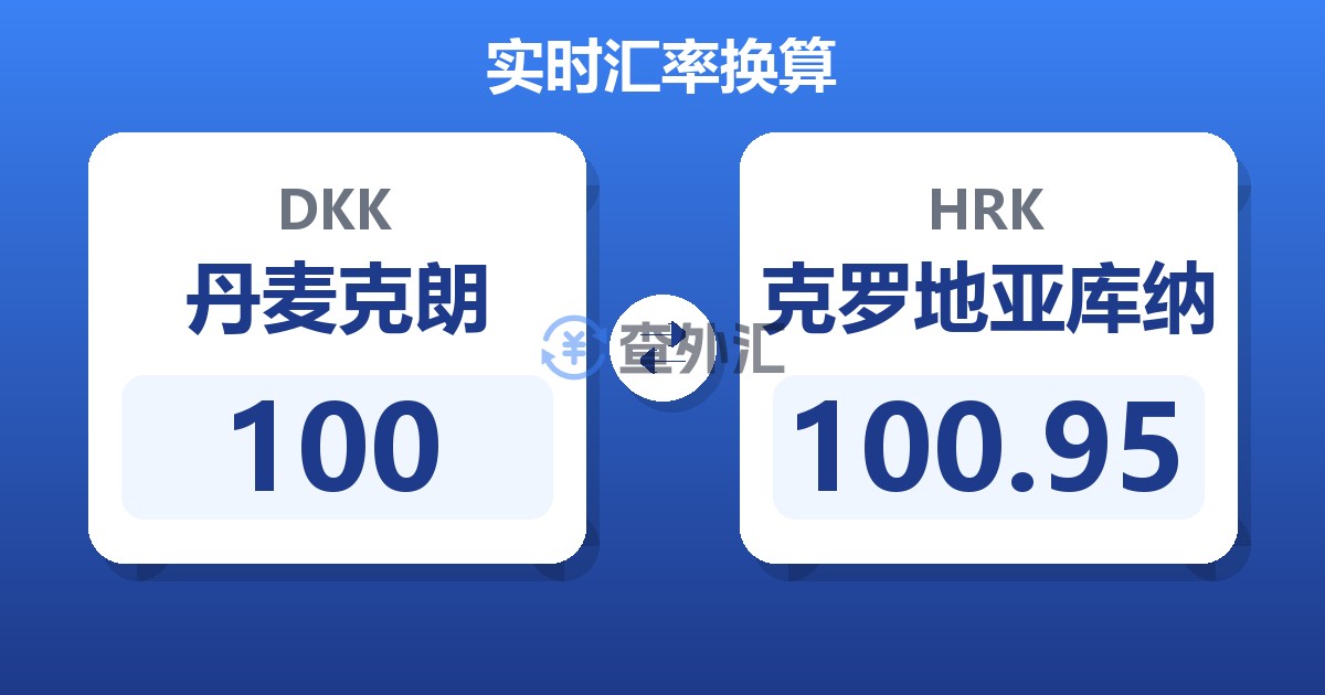 100丹麦克朗兑克罗地亚库纳