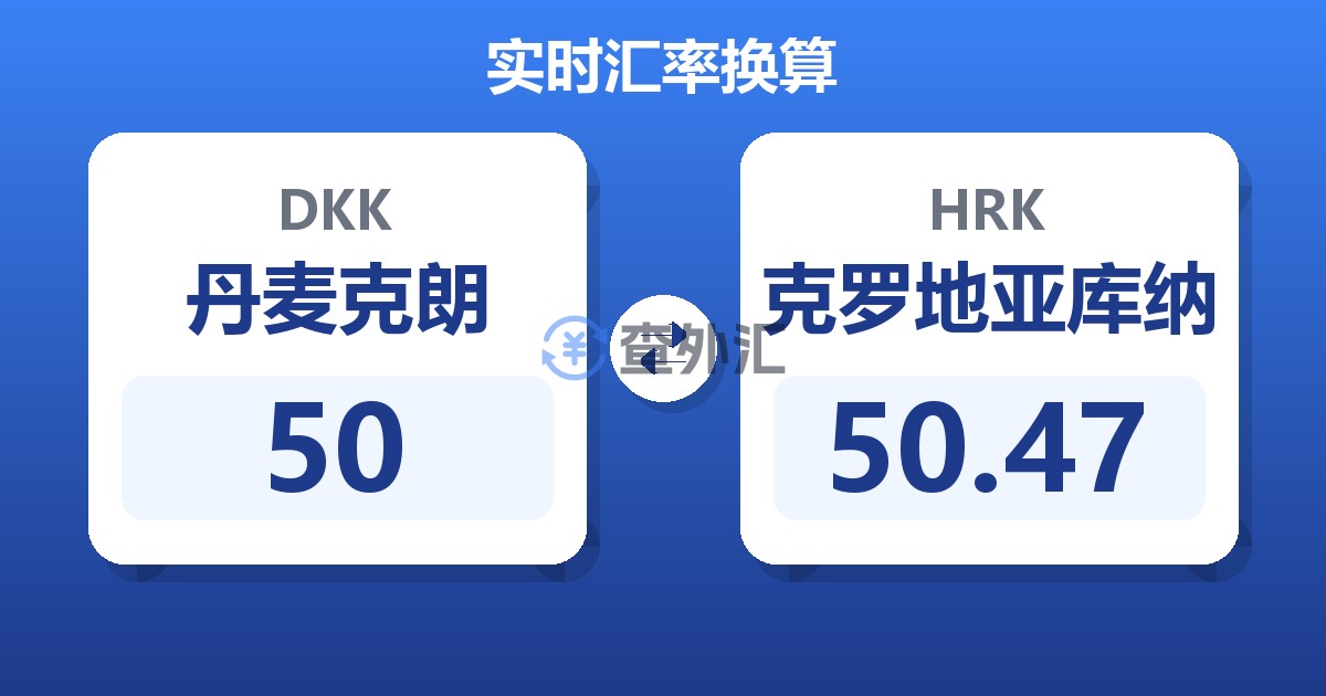50丹麦克朗兑克罗地亚库纳