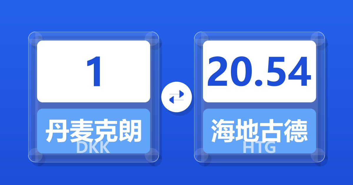 1丹麦克朗兑海地古德