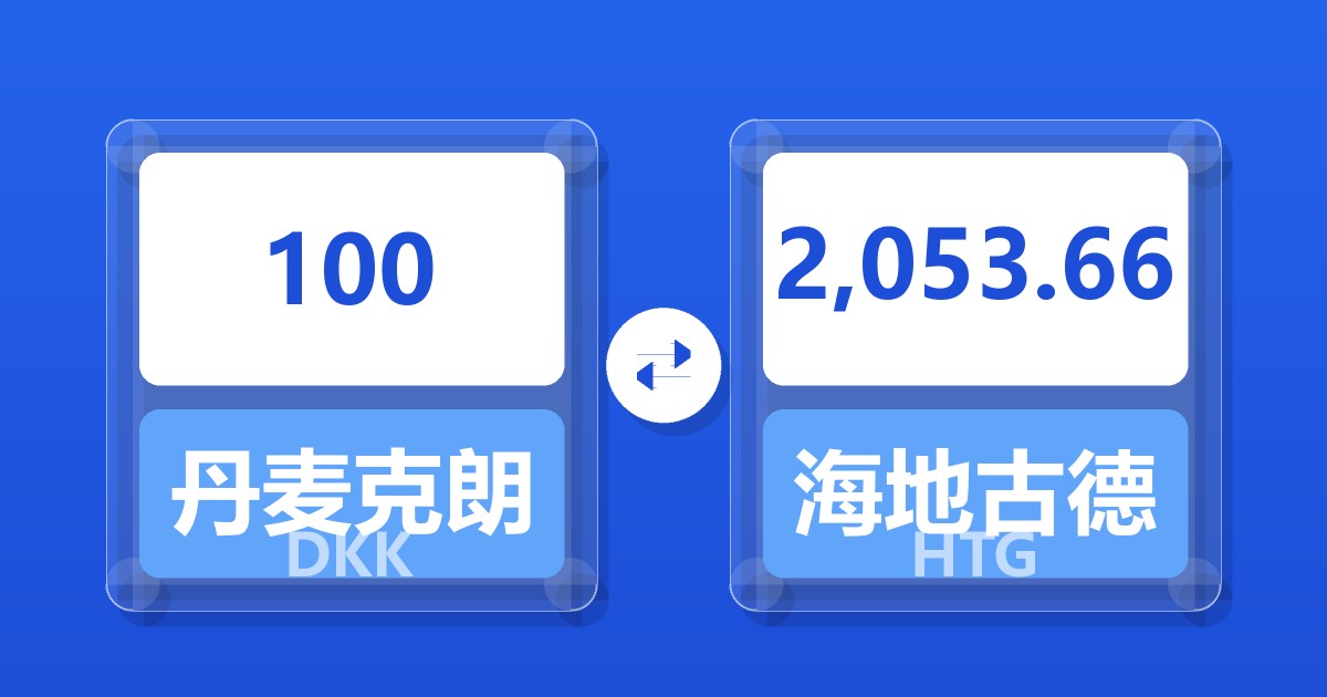 100丹麦克朗兑海地古德