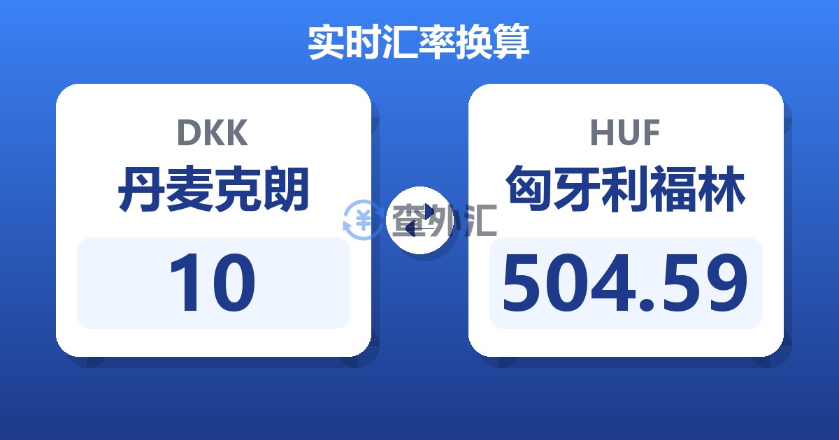 10丹麦克朗兑匈牙利福林