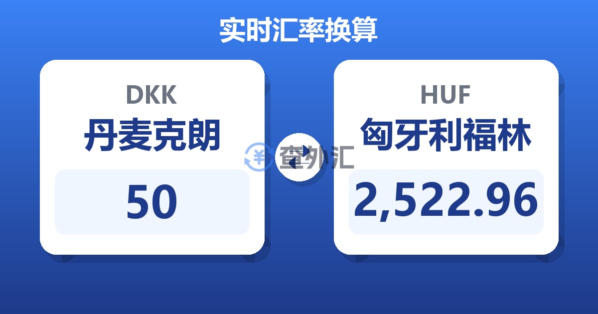 50丹麦克朗兑匈牙利福林