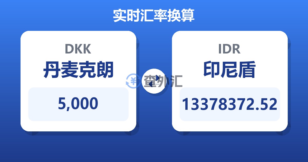5,000丹麦克朗兑印尼盾