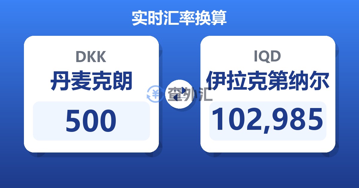 500丹麦克朗兑伊拉克第纳尔