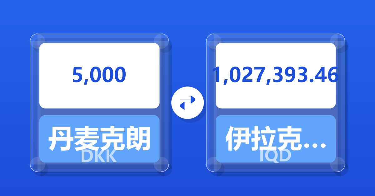5,000丹麦克朗兑伊拉克第纳尔