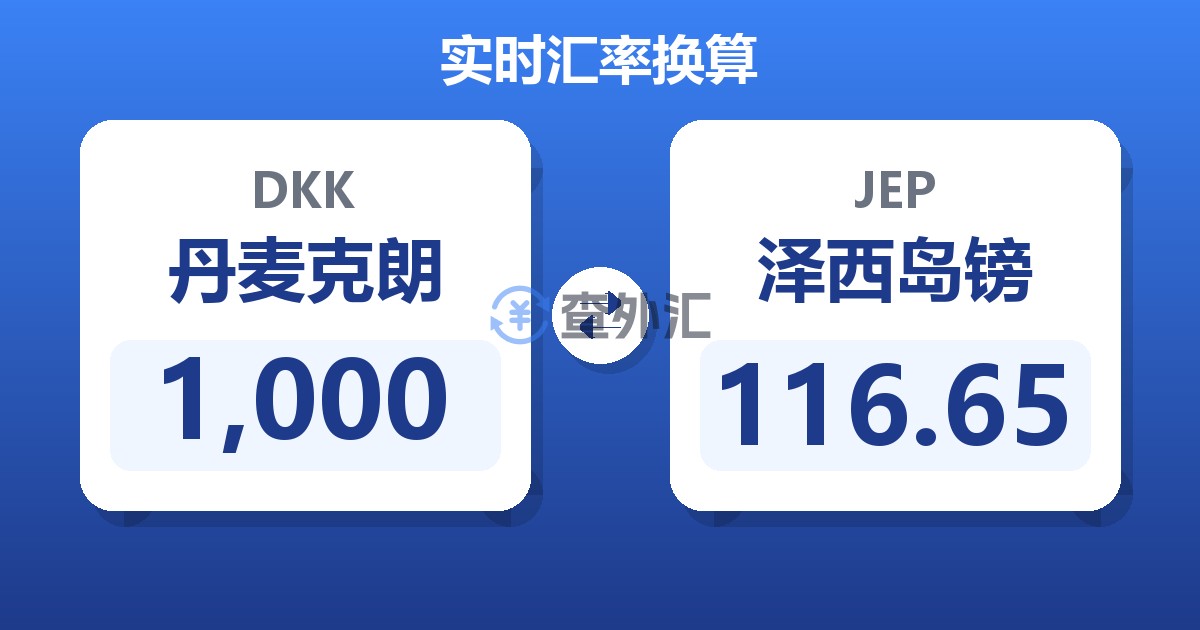 1,000丹麦克朗兑泽西岛镑