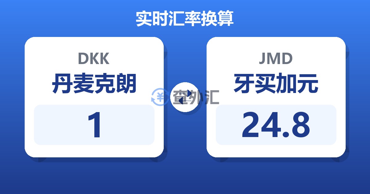 1丹麦克朗兑牙买加元