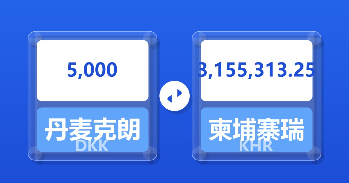 5,000丹麦克朗兑柬埔寨瑞尔