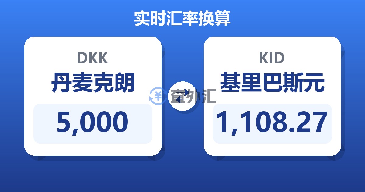 5,000丹麦克朗兑基里巴斯元