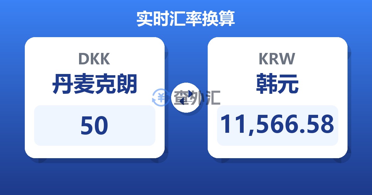 50丹麦克朗兑韩元