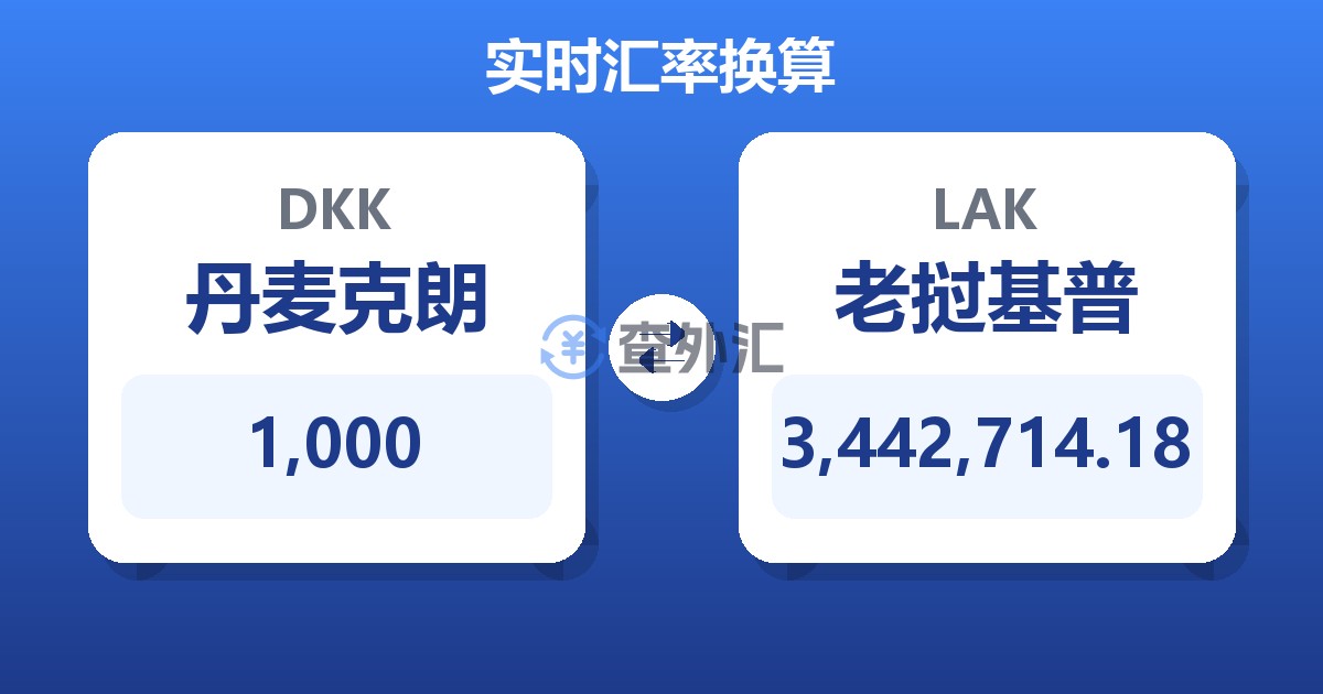 1,000丹麦克朗兑老挝基普