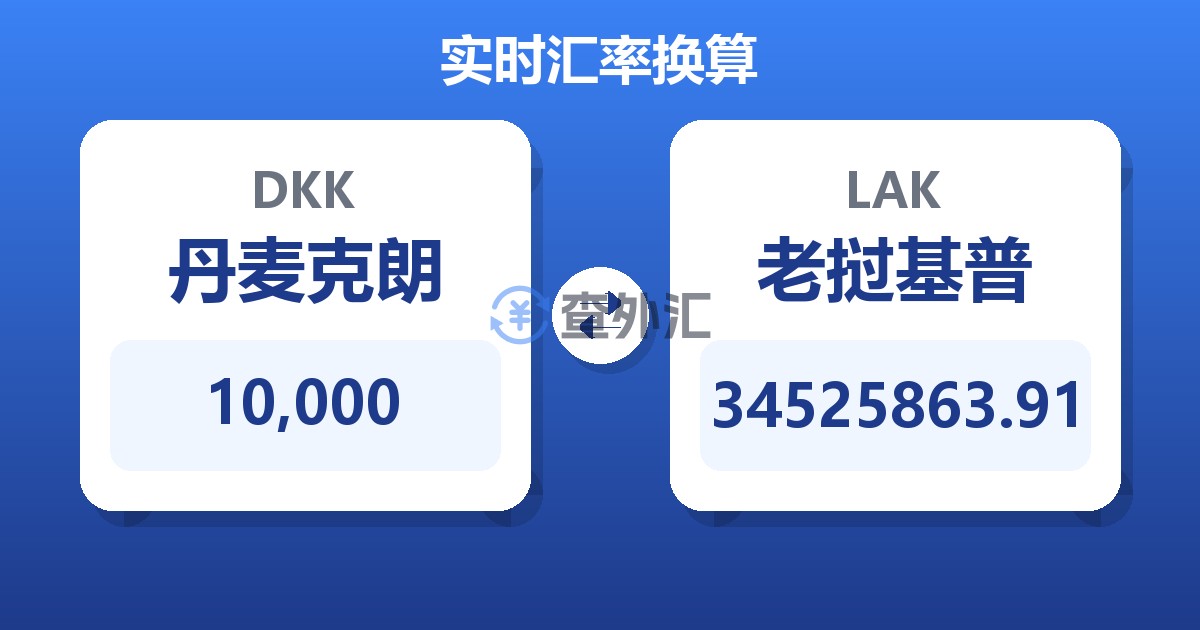 10,000丹麦克朗兑老挝基普