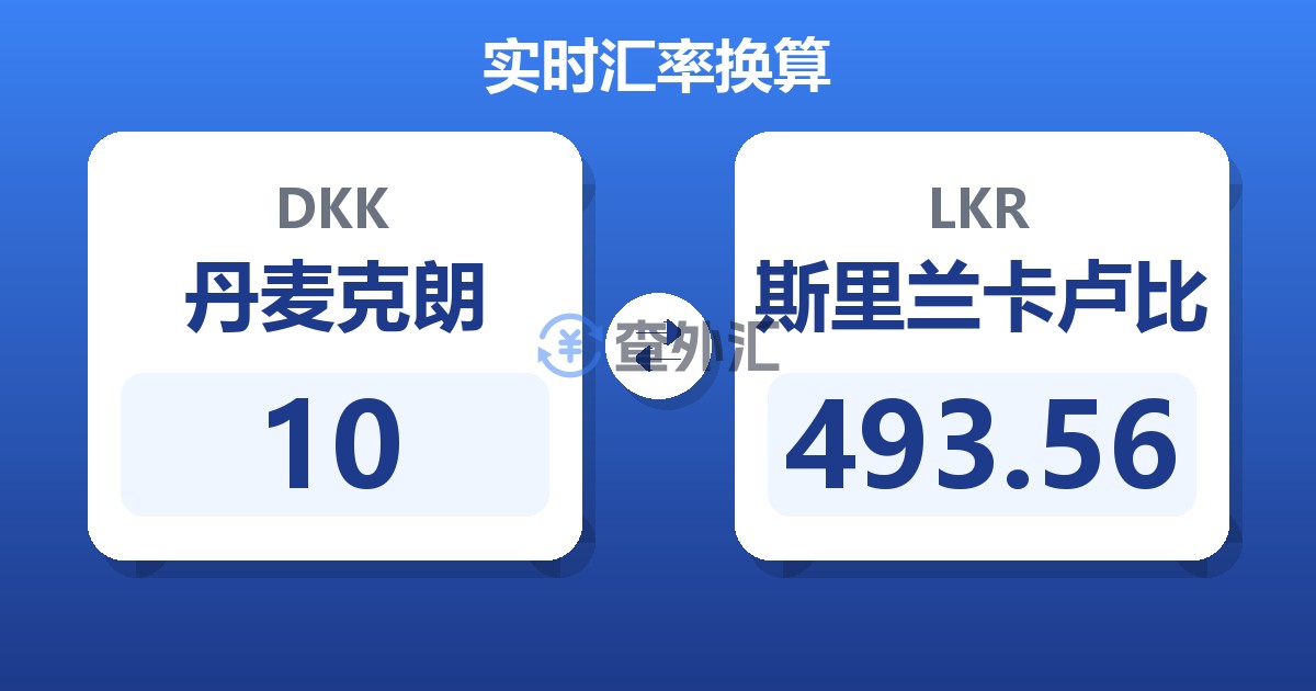 10丹麦克朗兑斯里兰卡卢比