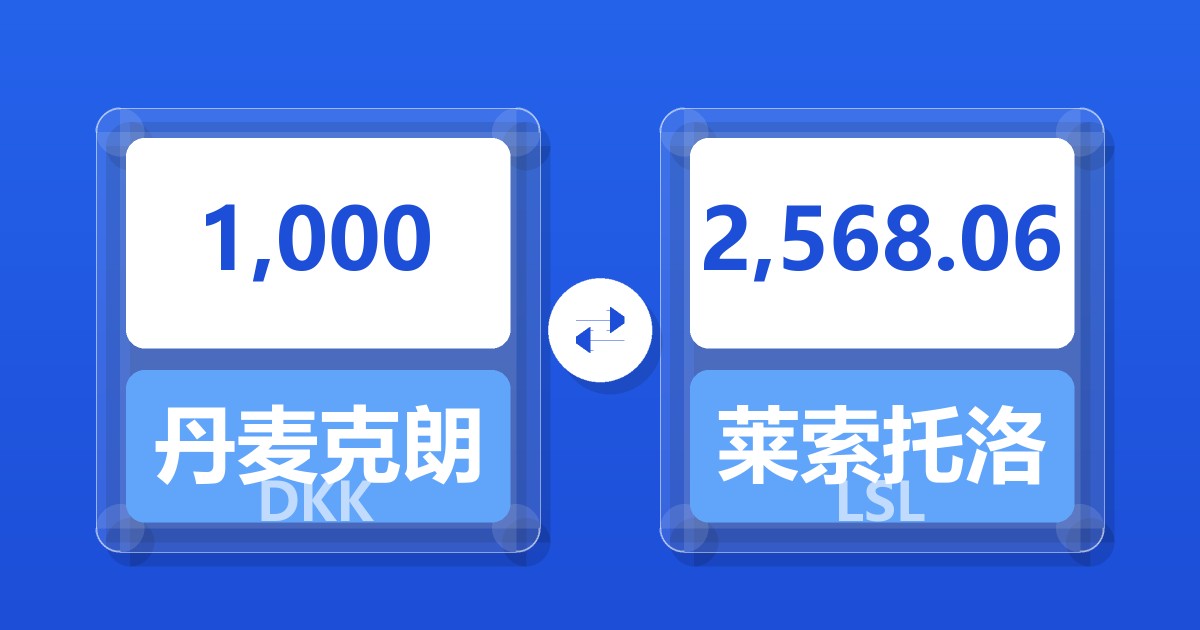 1,000丹麦克朗兑莱索托洛蒂