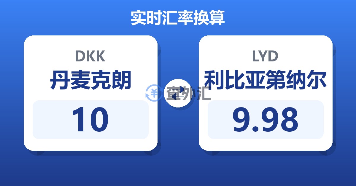 10丹麦克朗兑利比亚第纳尔