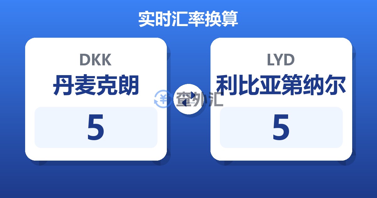 5丹麦克朗兑利比亚第纳尔