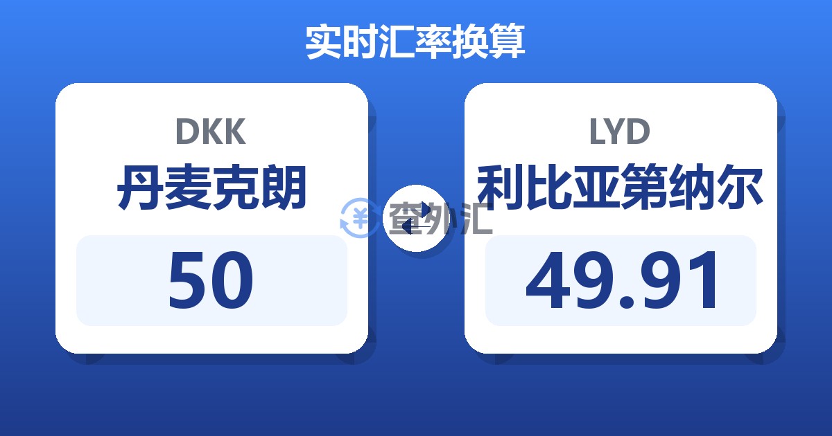 50丹麦克朗兑利比亚第纳尔