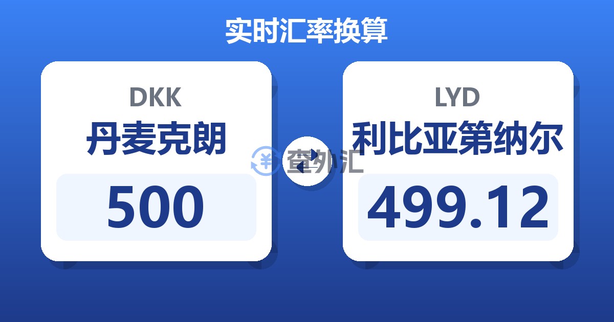 500丹麦克朗兑利比亚第纳尔