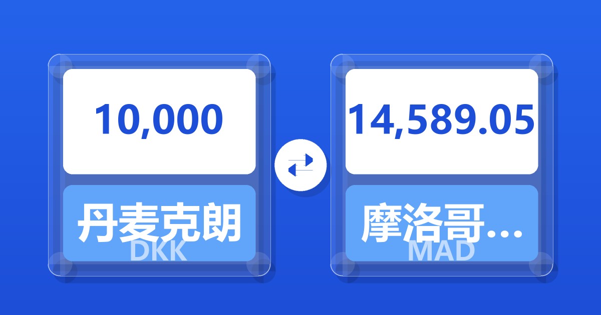 10,000丹麦克朗兑摩洛哥迪拉姆